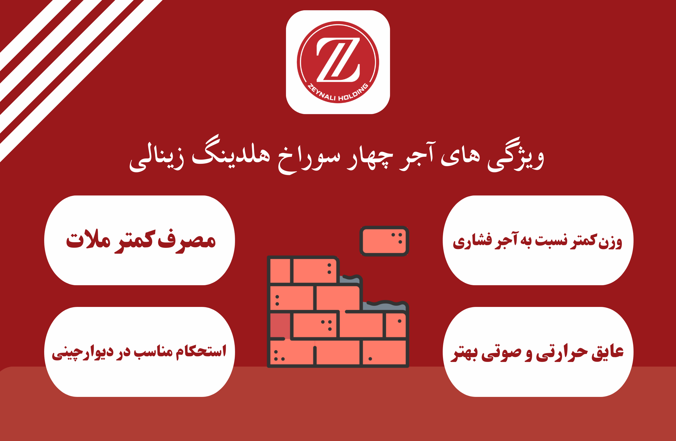 خرید آجر - هلدینگ زینالی